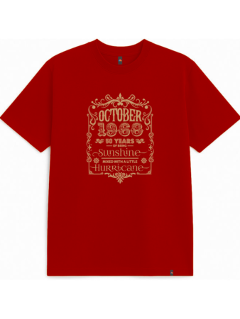 Product 2nd Image
